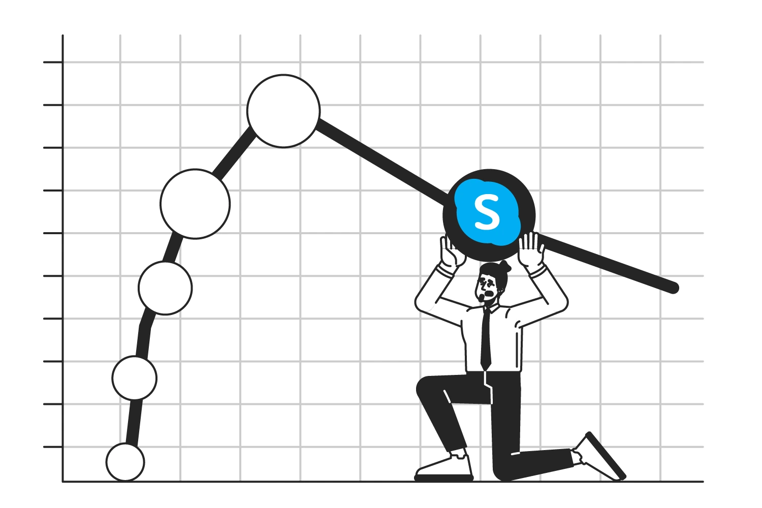 Calo degli utenti di Skype